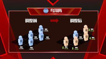 最新光锥爆料,揭秘宇宙奥秘与未来科技前沿  第3张