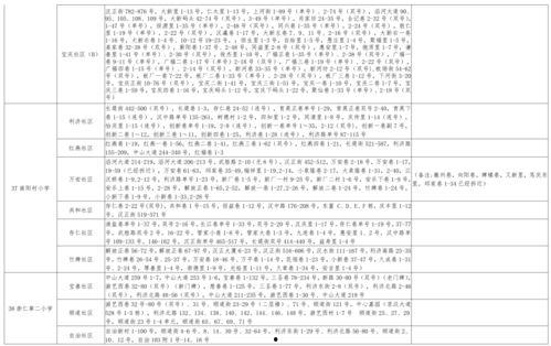 白胖爆料视频大全最新版,揭秘娱乐圈幕后真相  第2张