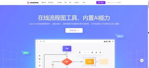 网友爆料视频制作流程图,揭秘短视频背后的制作奥秘 第1张 网友爆料视频制作流程图,揭秘短视频背后的制作奥秘 第1张