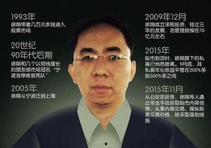 徐翔狱中最新爆料  第2张